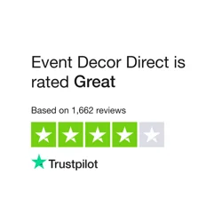 Event Decor Direct: Mixed Reviews Highlight Shipping, Quality, and Customer Service
