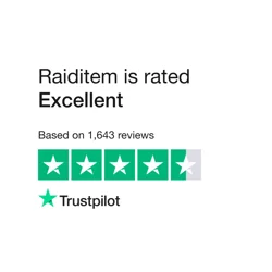 Raiditem: Mixed Reviews but Trusted Service with Efficient Delivery and Customer Support