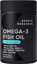 Dive into Omega 3 Fish Oil Feedback Analysis