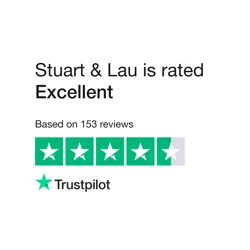 Stuart & Lau: Premium Quality and Stylish Design with Mixed Customer Feedback