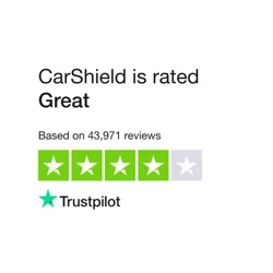 Exclusive CarShield Customer Feedback Analysis Report