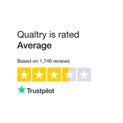 Qualtry Reviews: Quality Products Mixed with Customer Service Concerns