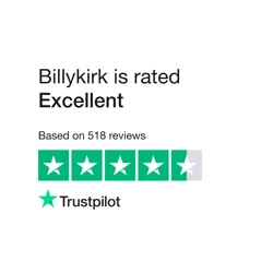 Billykirk Online Reviews Executive Summary