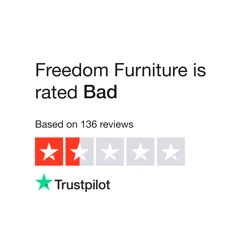 Unlock Freedom Furniture Customer Insights & Solutions