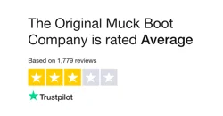 Unlock Insights: Muck Boots Feedback Analysis Report