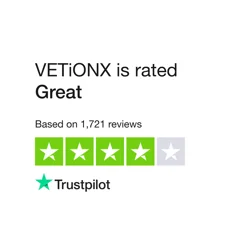 VETiONX Customer Reviews Analysis
