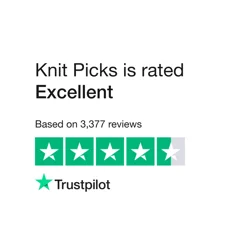 Mixed Reviews Highlighting Quality Yarn and Customer Service with Room for Improvement in Shipping Efficiency