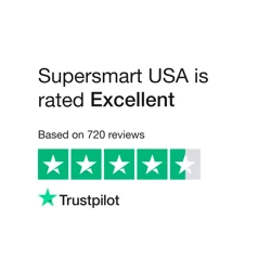 Supersmart USA Customer Feedback Insights