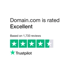 Domain.com Trustpilot Reviews Analysis