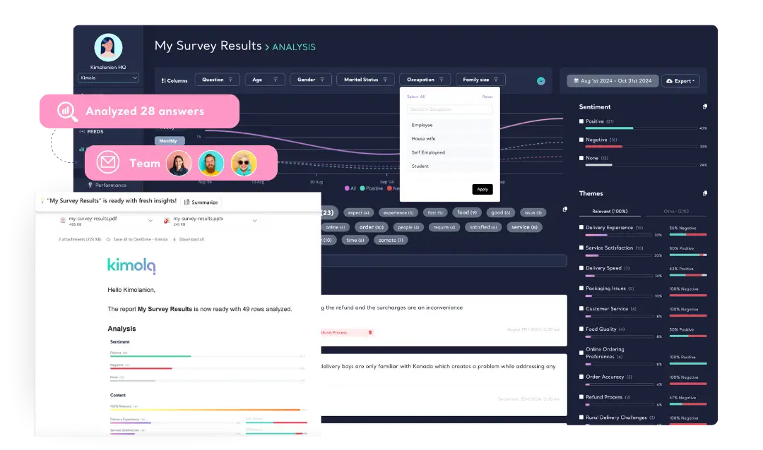 Get Critical Conversation Insights in Your Inbox