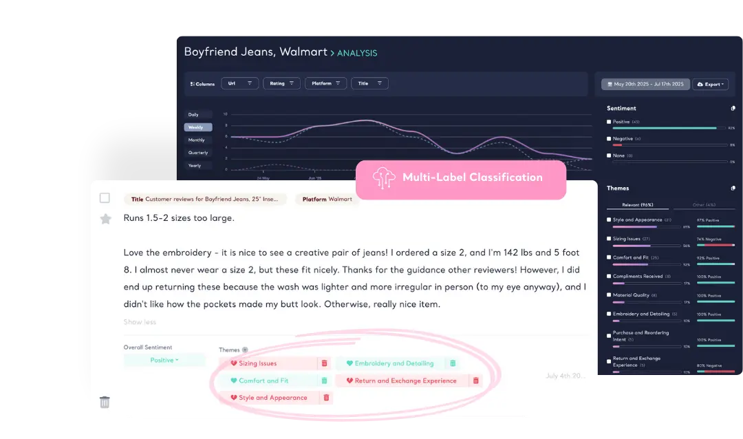 Multi-Label Classification