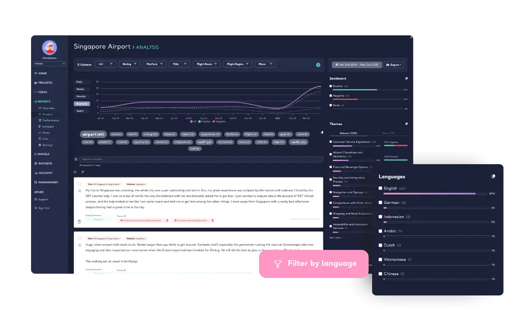Automatically Detect in 30+ Languages