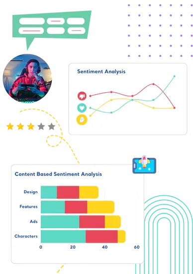 Analyze Google Play Reviews
