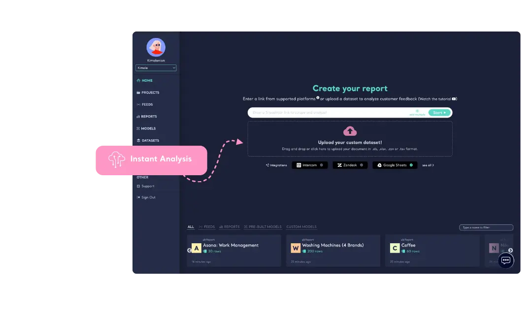 No Need for a Training Process