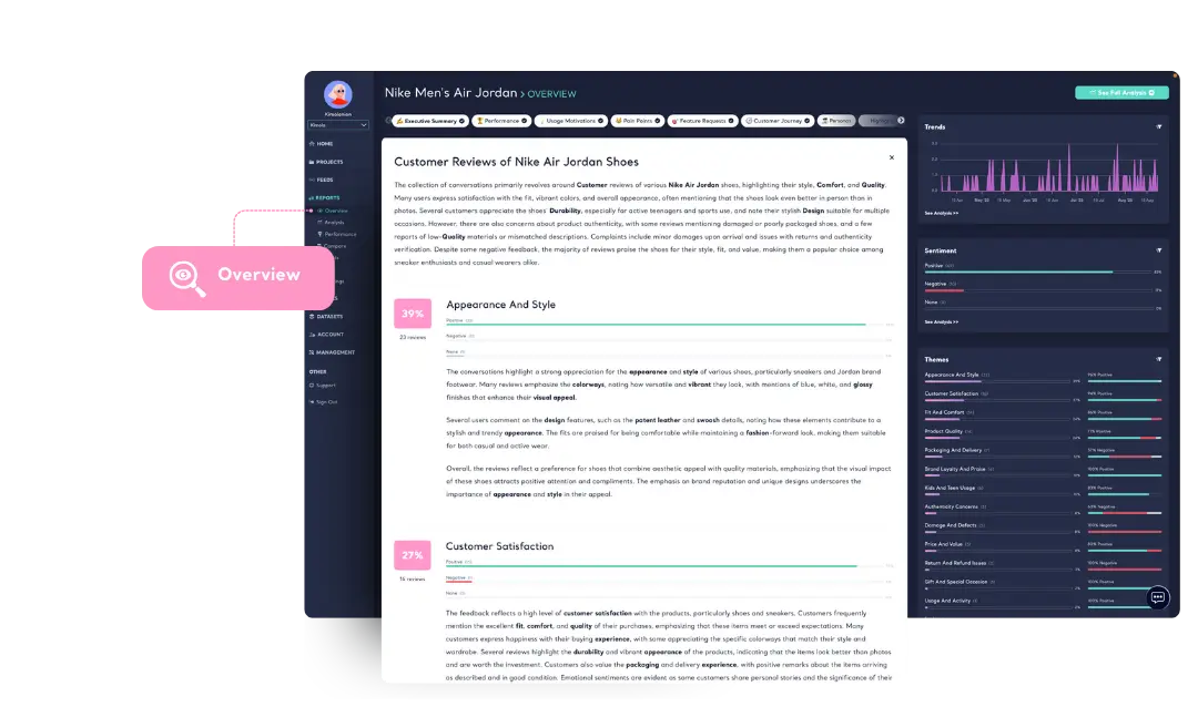 AI-Powered Summaries