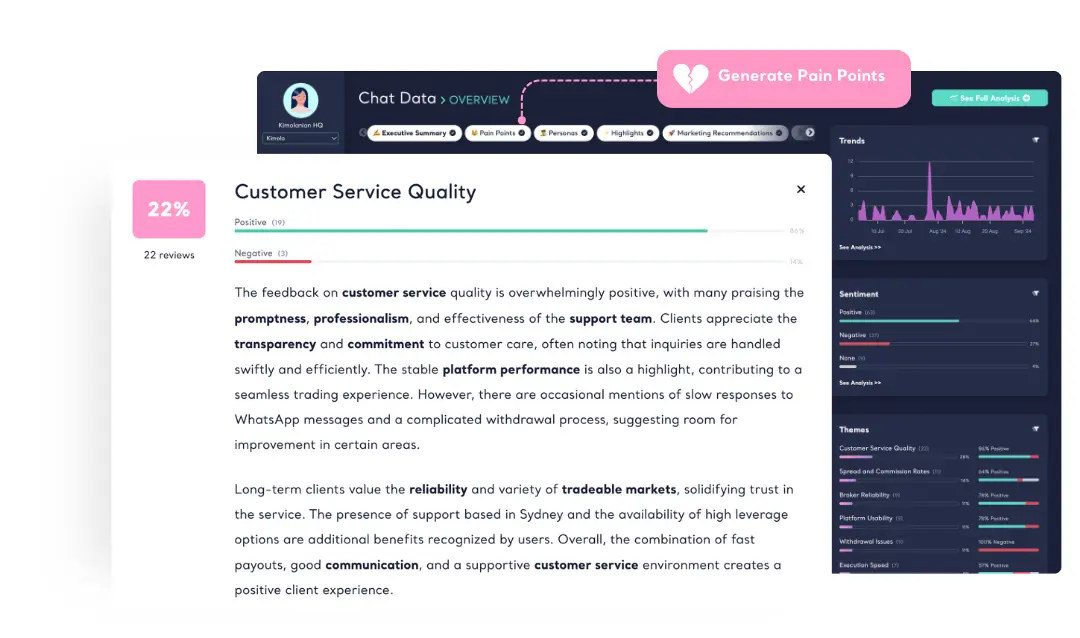 Summaries, Pain Points, Motivations and more