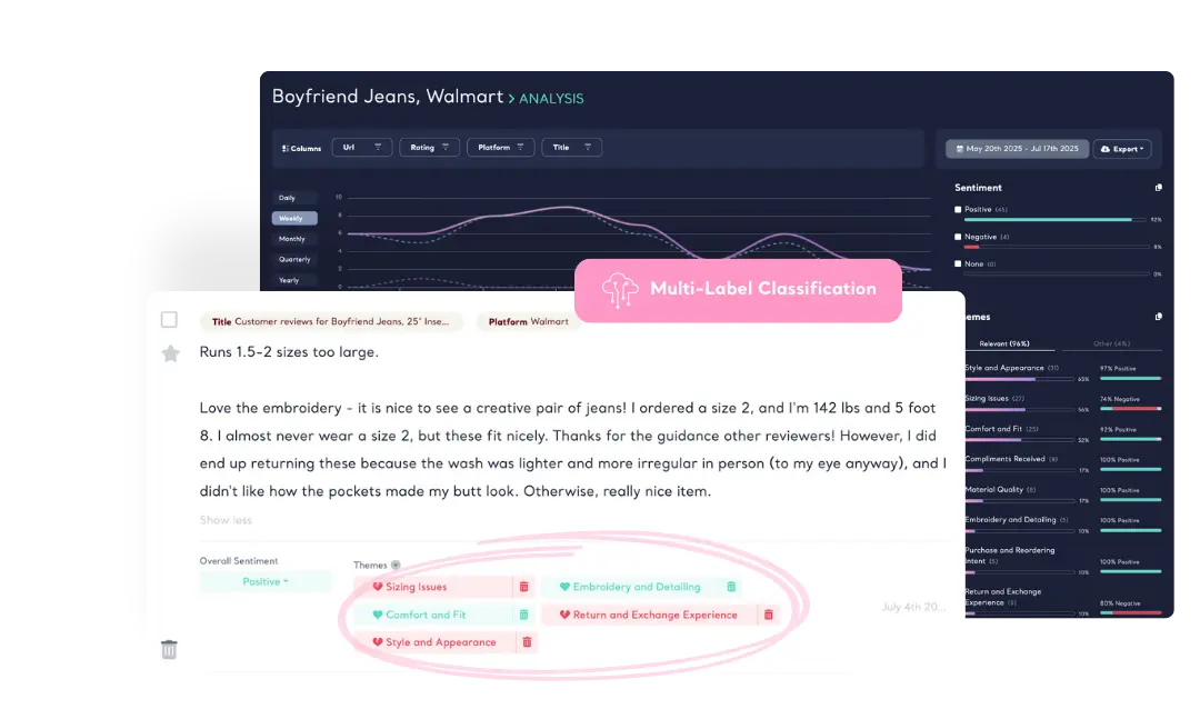Multi-Label Classification