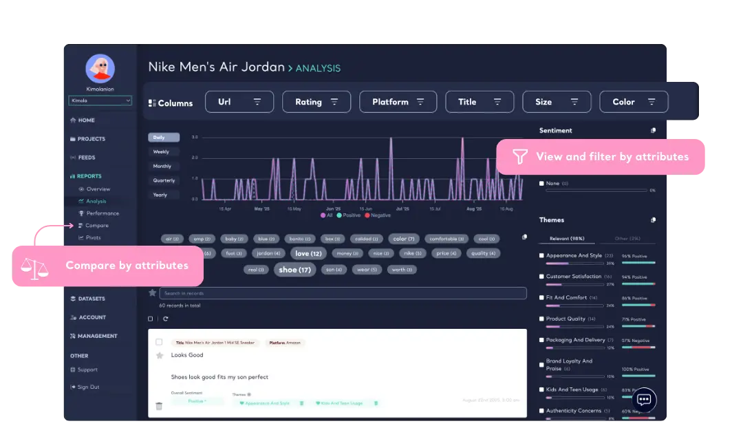 Get Attributes from E-commerce Sites While Scraping