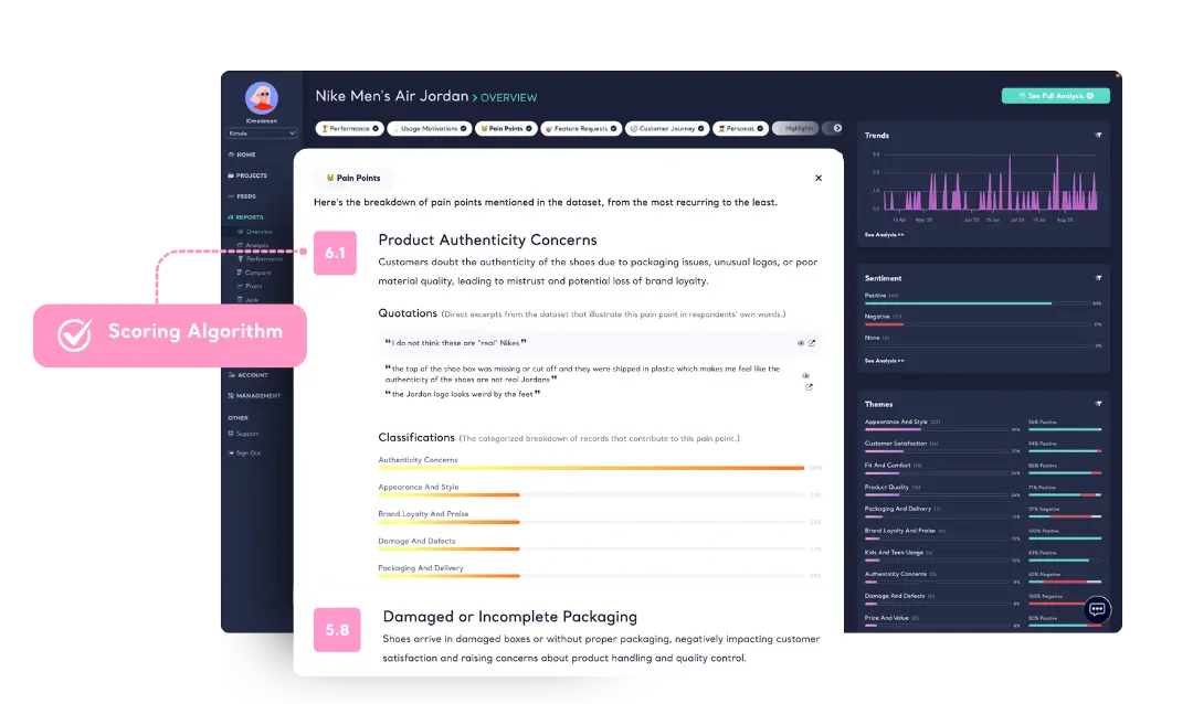 Prioritized for Action