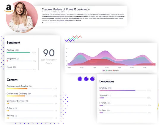 Scrape and analyze Amazon product reviews
