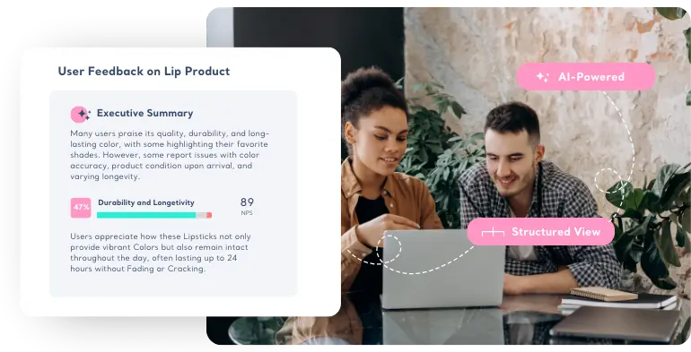 Executive Summaries with Structure