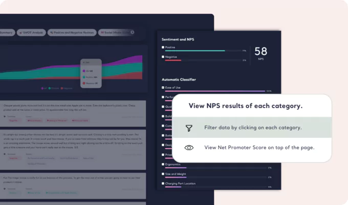 Sentiment at the Feature Level