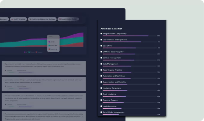 A Visual Dashboard in Your Inbox