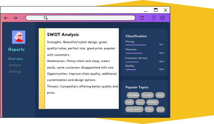 Generate SWOT Analysis