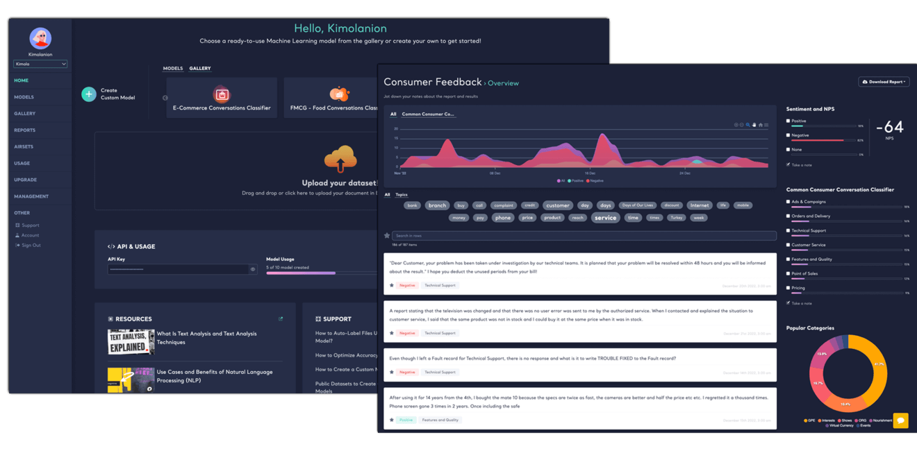 Kimola Cognitive
