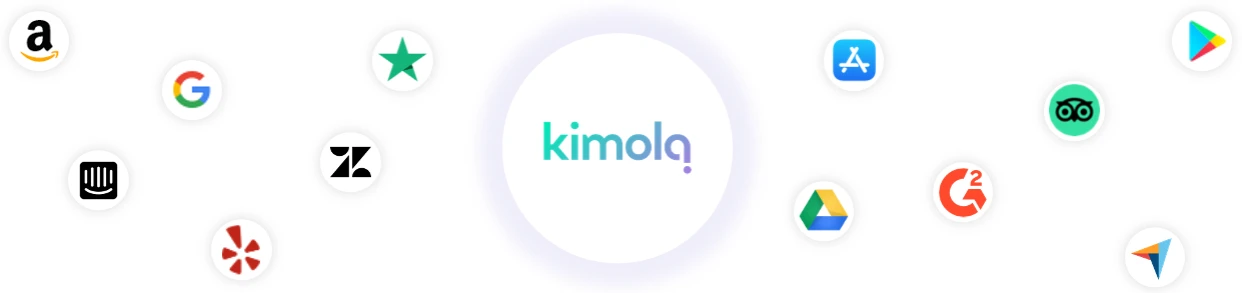 Kimola Integrations