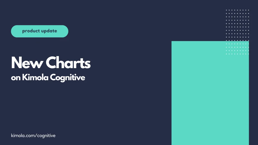 New Charts on Kimola Cognitive!