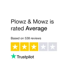 Mixed Feedback on Plowz & Mowz Services: Delays, Communication Issues, and More