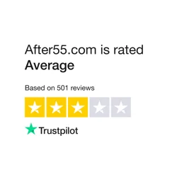 Mixed Reviews for After55.com: Ease of Use vs. Communication Frustrations