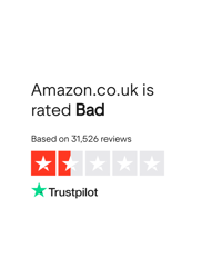 Discover Why Amazon.co.uk Ratings Plummet