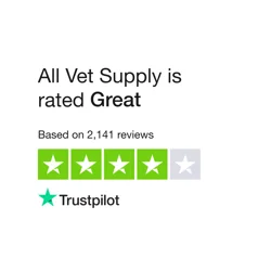 Mixed Reviews for All Vet Supply: Fast Delivery, Competitive Prices, and Efficient Service vs. Issues with Orders and Communication