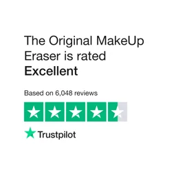 Mixed Customer Feedback on The Original MakeUp Eraser