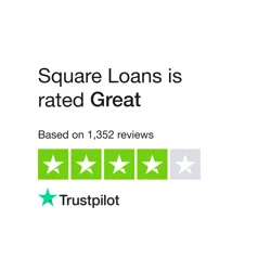 Explore Key Insights from Square Loans Customer Reviews