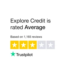 Explore Credit Unveiled: A Comprehensive Feedback Analysis