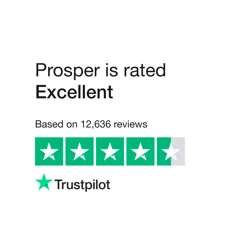 Unlock Prosper's Customer Feedback Insights