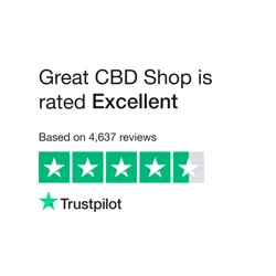 Unlock Key Insights from Great CBD Shop Customer Feedback