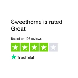 Sweethome Trustpilot Reviews Analysis