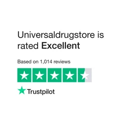 Universal Drugstore Customer Reviews Analysis