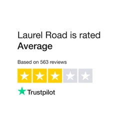 Laurel Road: Account Locks, Poor Service, Delayed Funds - Critical Reviews Analysis