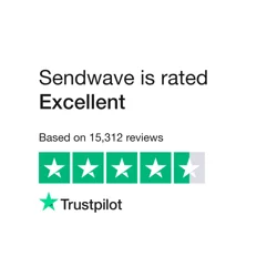 Unlock Sendwave Insights: In-Depth Customer Feedback Report