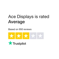 Ace Displays: Exceptional Customer Service and Quality Products