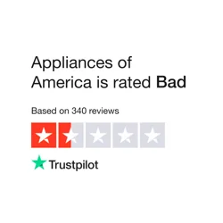 Mixed Reviews for Appliances of America: Pricing Positives vs. Credibility Concerns