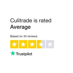 Mixed Reviews: Culitrade's Emphasis on Customer Service and Quality