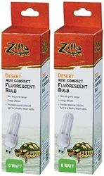 Exclusive Insight: Zilla Mini Bulb Customer Feedback Report