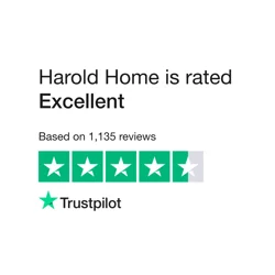 Harold Home Artwork Service: Unveiled Customer Insights