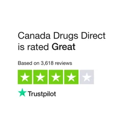 Canada Drugs Direct Review Summary: Mixed Feedback on Website, Service, and Order Processing